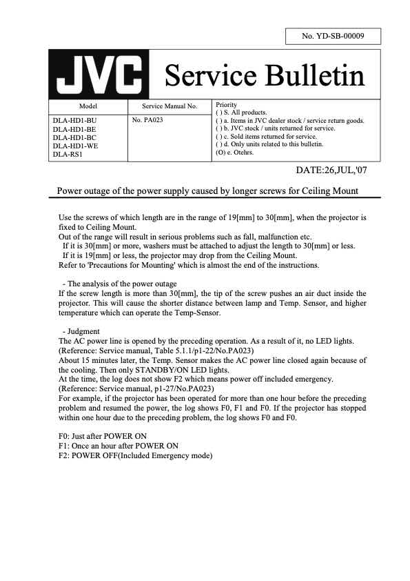 JVC DLA-HD1 technical manual preview