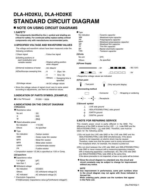 JVC DLA-HD2KE technical manual preview