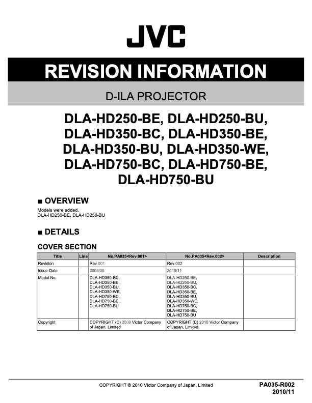 JVC DLA-HD750BE technical manual preview