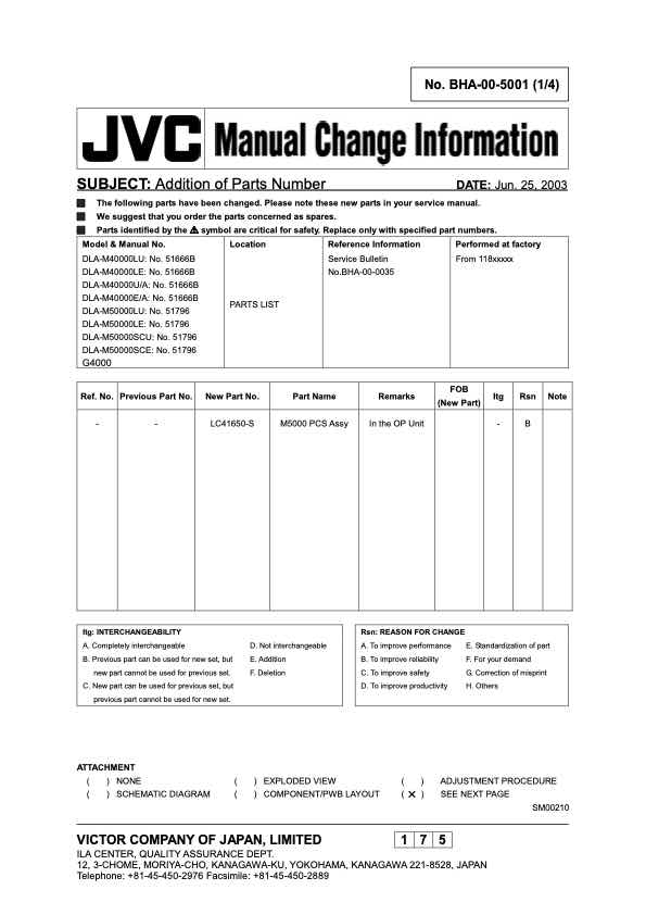 JVC DLA-M4000LE technical manual preview