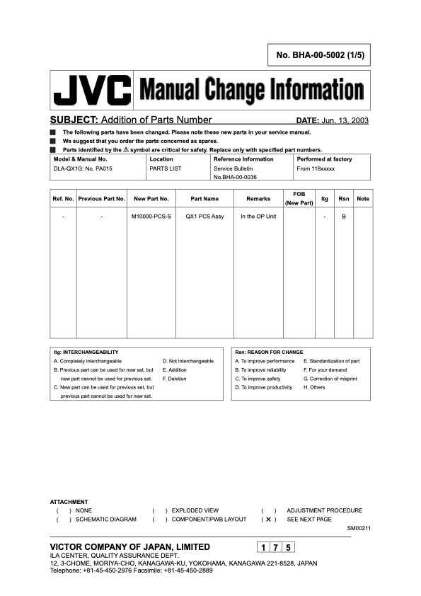 JVC DLA-QX1 technical manual preview