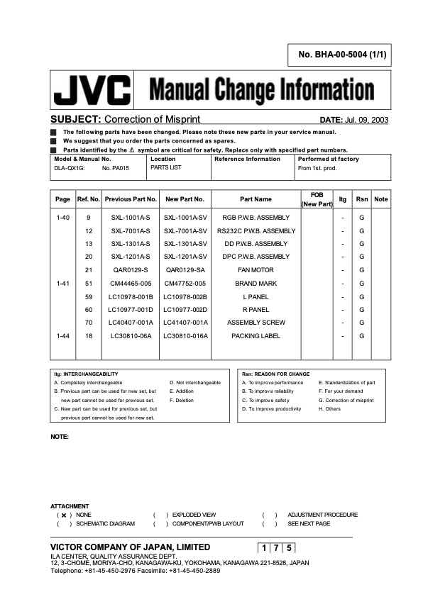 JVC DLA-QX1 technical manual preview