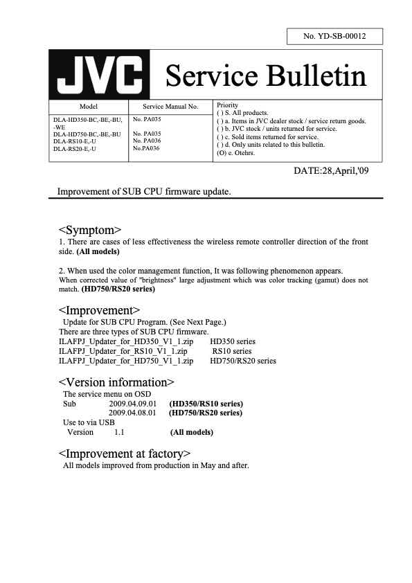 JVC DLA-RS20 technical manual preview