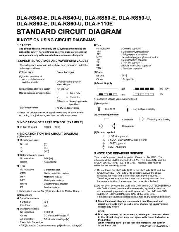 JVC DLA-RS50E technical manual preview
