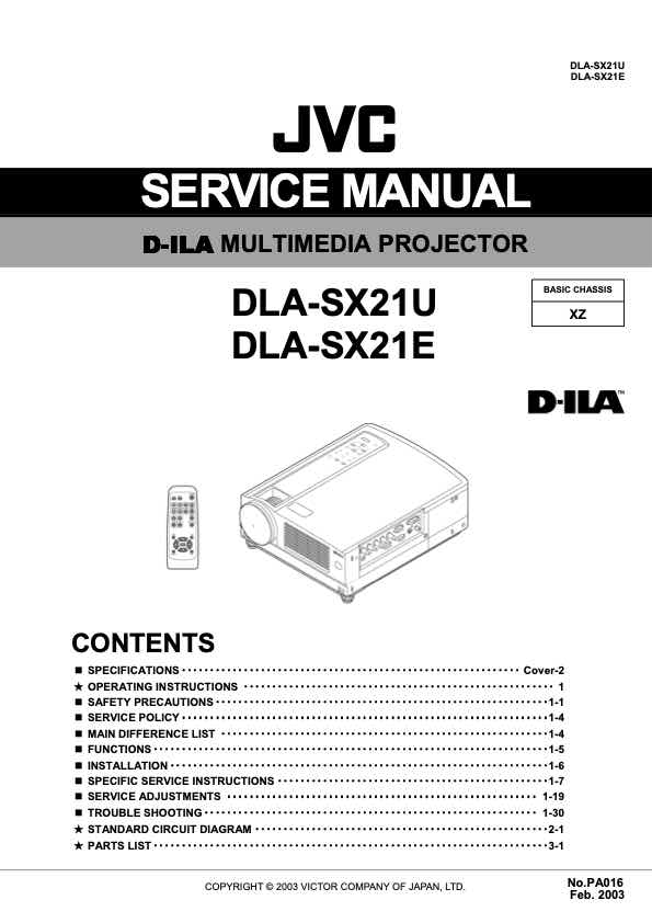 JVC DLA-SX21 technical manual preview