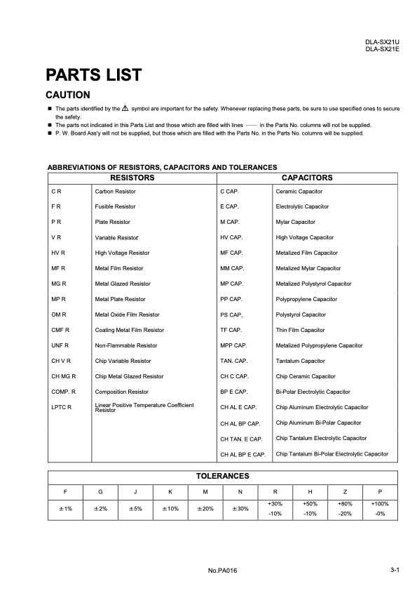 JVC DLA-SX21 technical manual preview