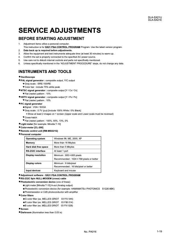 JVC DLA-SX21 technical manual preview