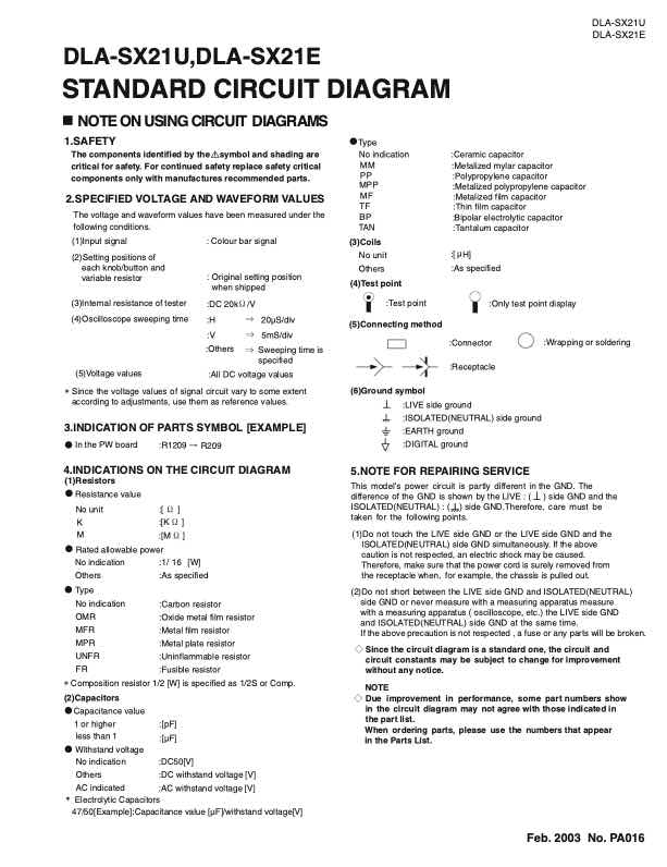 JVC DLA-SX21SHE technical manual preview