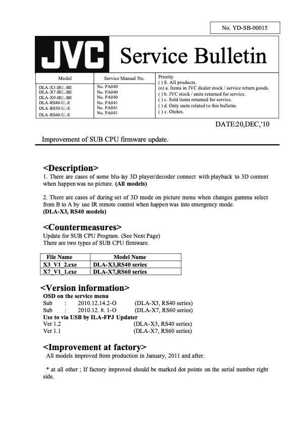 JVC DLA-X3B technical manual preview