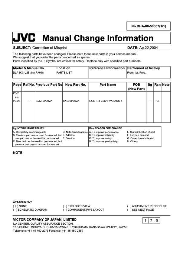 JVC General Service Bulletin technical manual preview