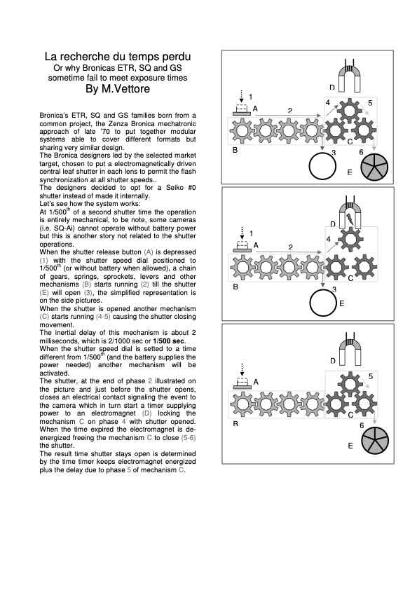 Bronica General Docs technical manual preview