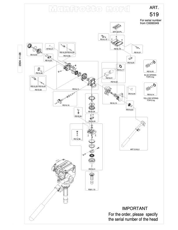 Manfrotto 519 technical manual preview