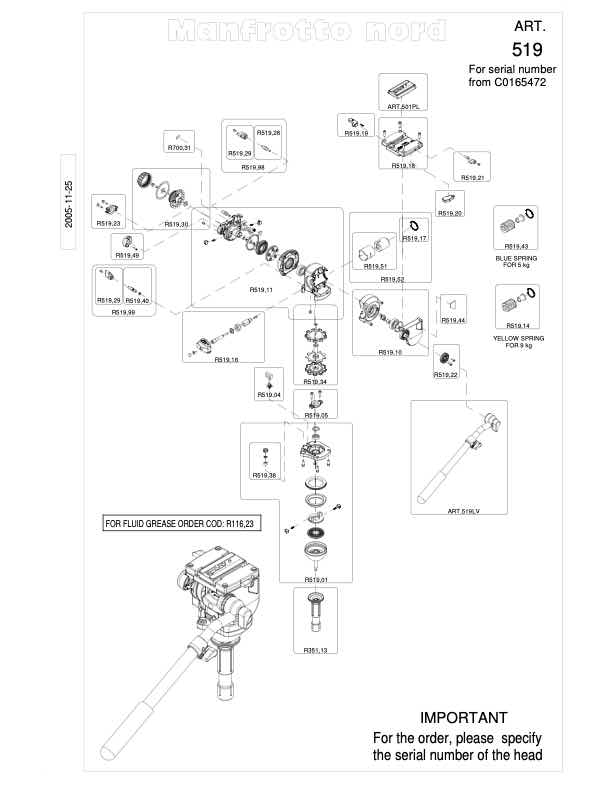 Manfrotto 519 technical manual preview
