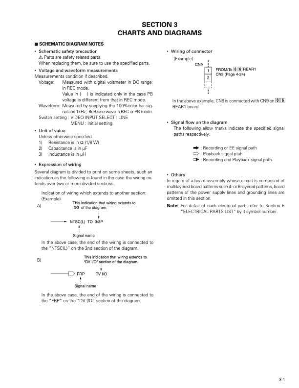 JVC BD-X200E technical manual preview