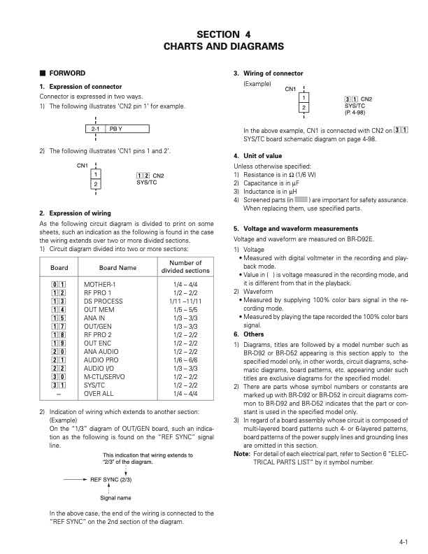JVC BR-D92E technical manual preview