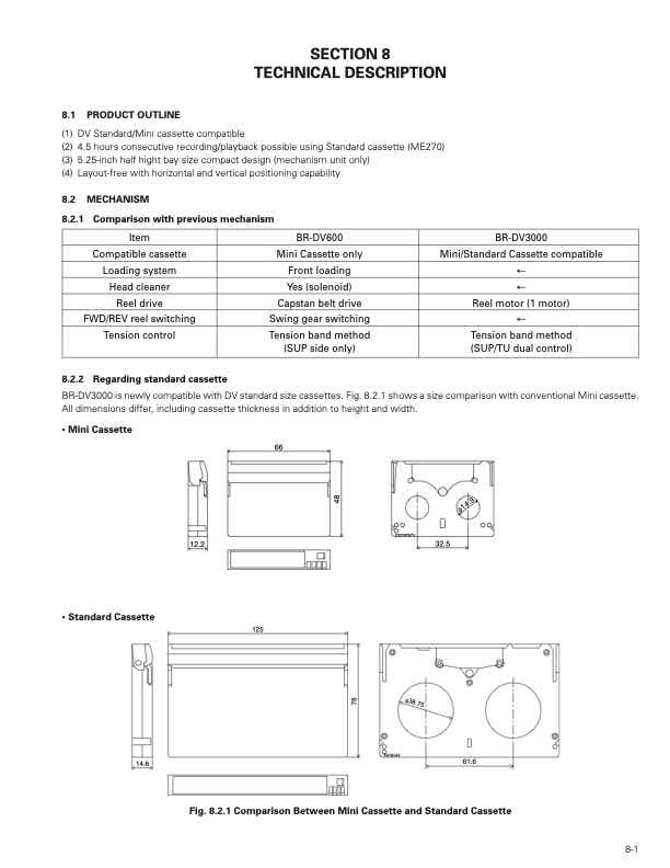 JVC BR-DV3000E technical manual preview