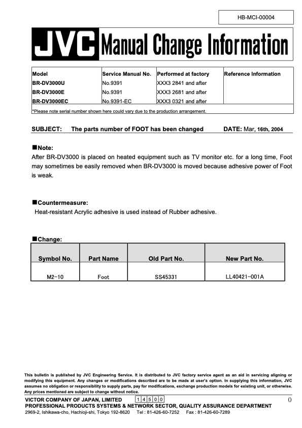 JVC BR-DV3000E technical manual preview