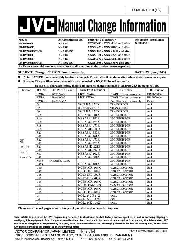JVC BR-DV3000E technical manual preview