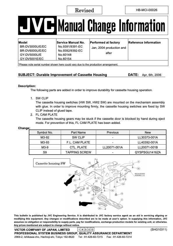 JVC BR-DV3000E technical manual preview
