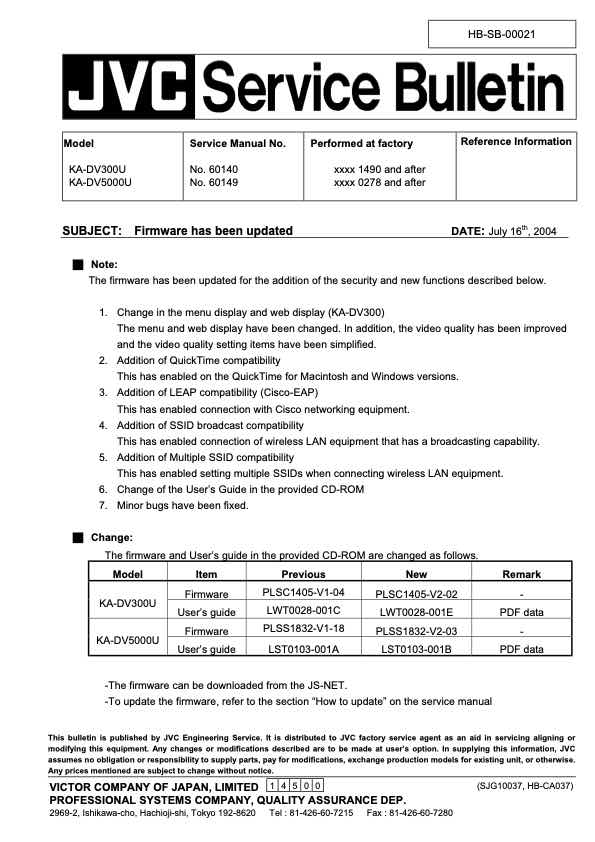 JVC BR-DV3000E technical manual preview