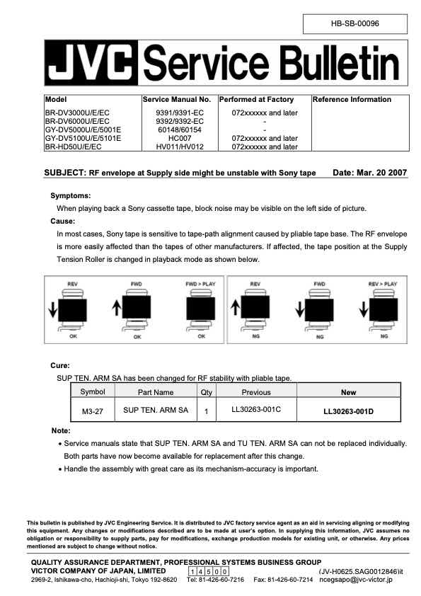 JVC BR-DV3000E technical manual preview