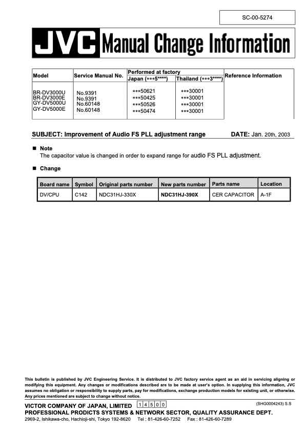 JVC BR-DV3000E technical manual preview
