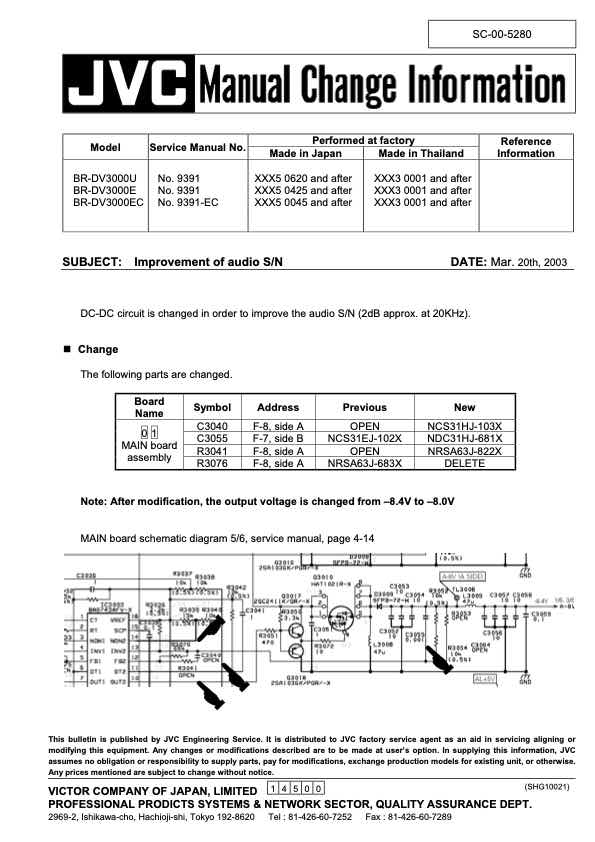 JVC BR-DV3000E technical manual preview