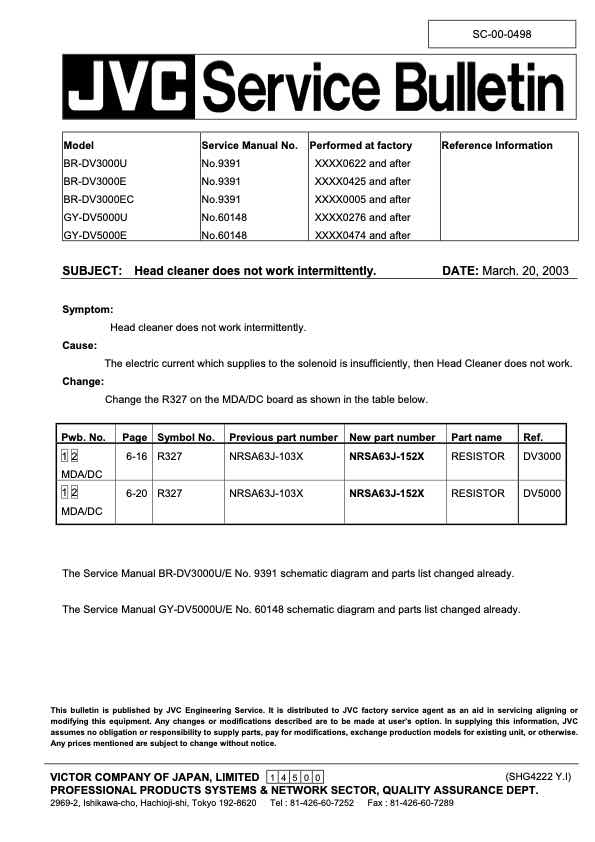 JVC BR-DV3000E technical manual preview