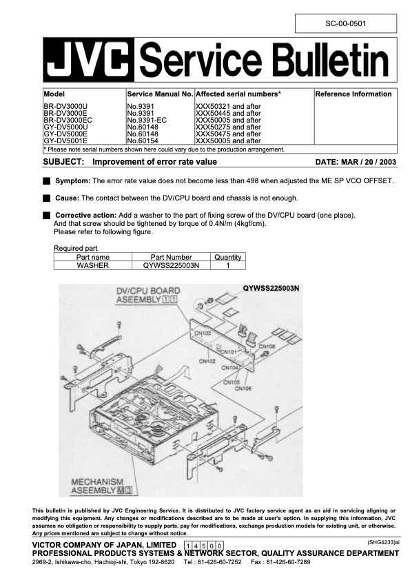 JVC BR-DV3000E technical manual preview