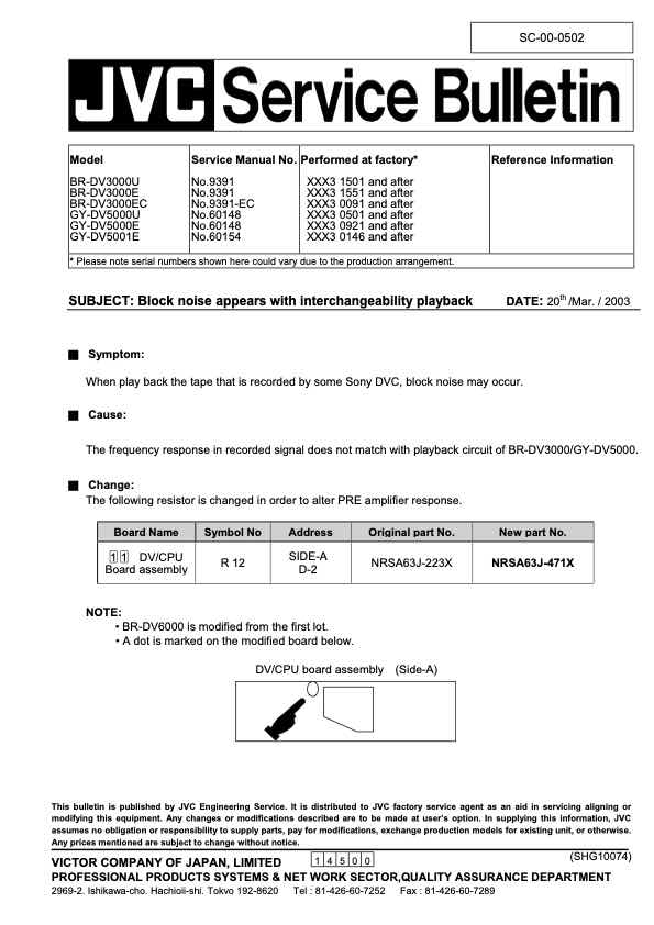 JVC BR-DV3000E technical manual preview