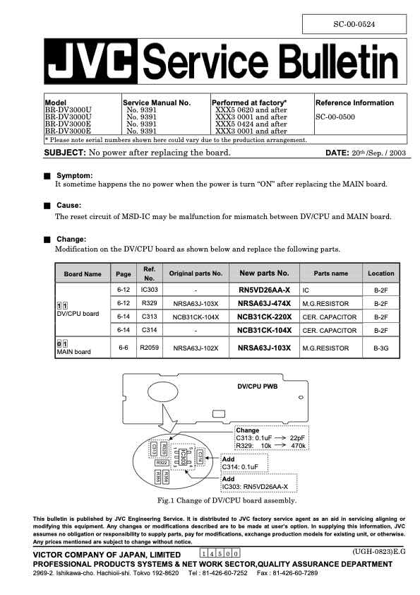 JVC BR-DV3000E technical manual preview
