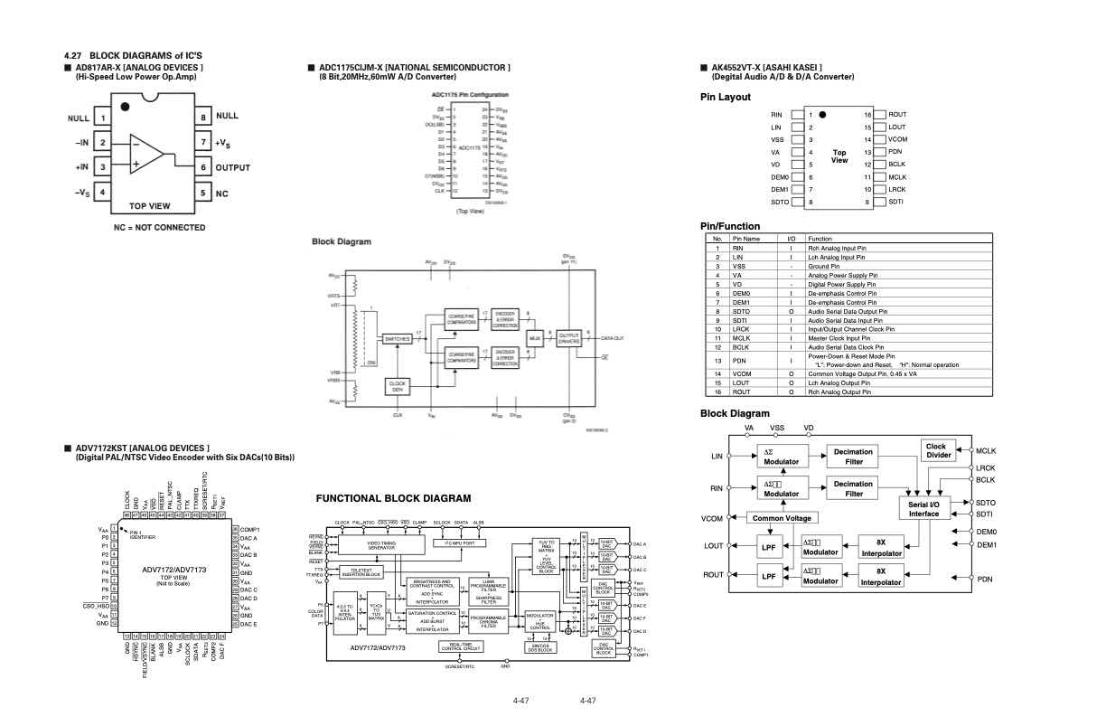 JVC BR-DV6000 technical manual preview