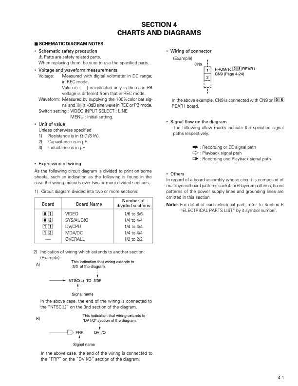 JVC BR-DV6000 technical manual preview