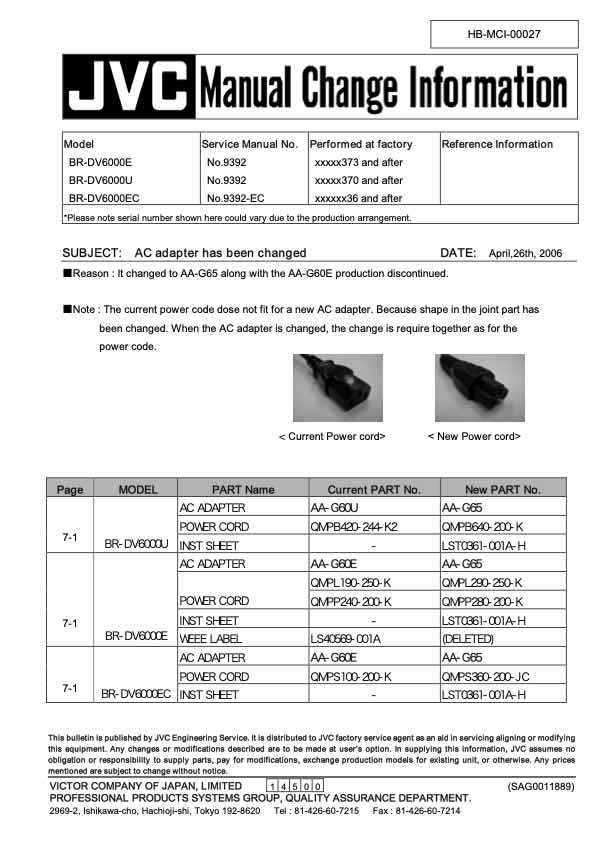 JVC BR-DV6000 technical manual preview