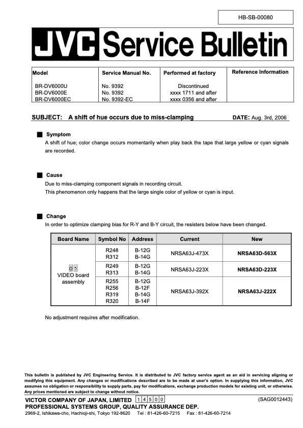 JVC BR-DV6000 technical manual preview