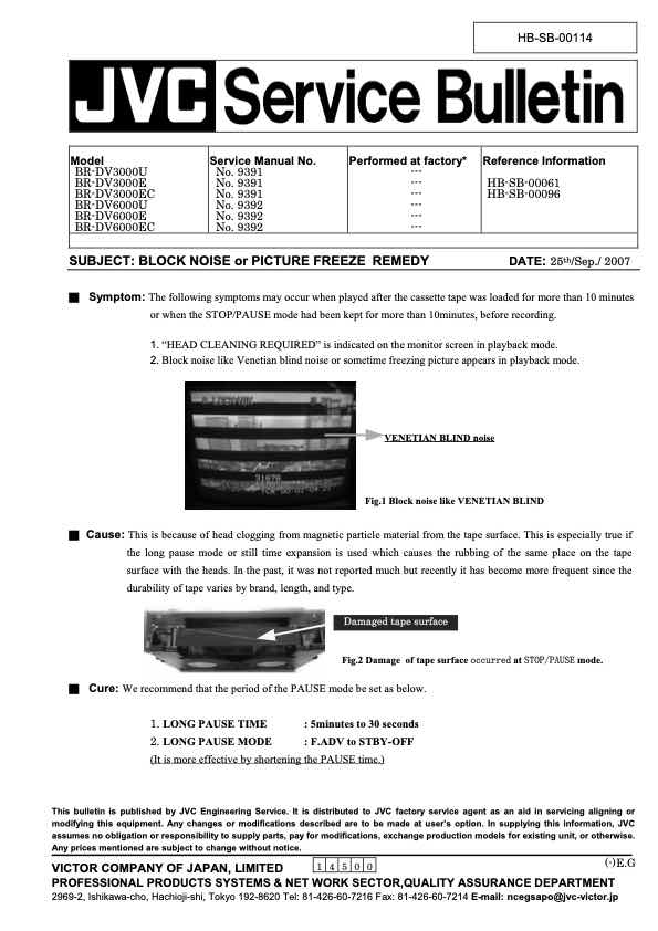 JVC BR-DV6000 technical manual preview