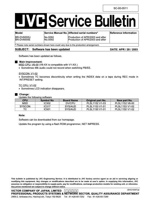 JVC BR-DV6000 technical manual preview