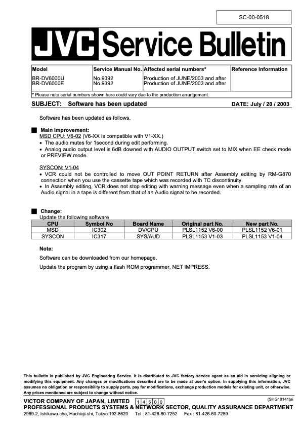 JVC BR-DV6000 technical manual preview