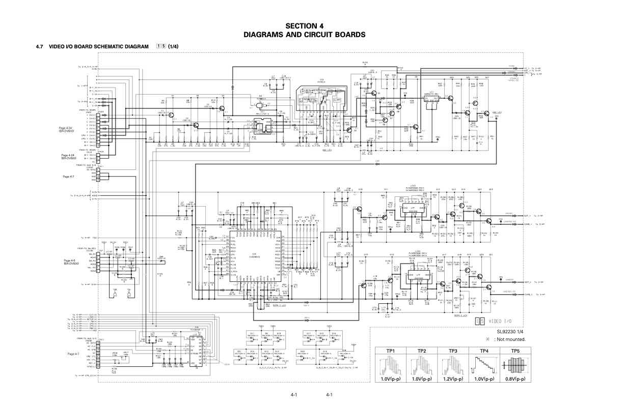 JVC BR-DV600E technical manual preview