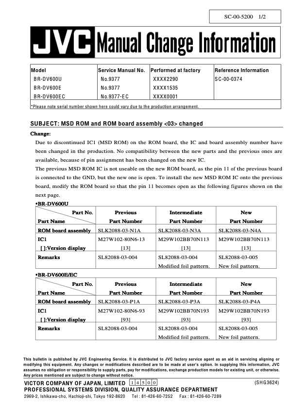 JVC BR-DV600E technical manual preview