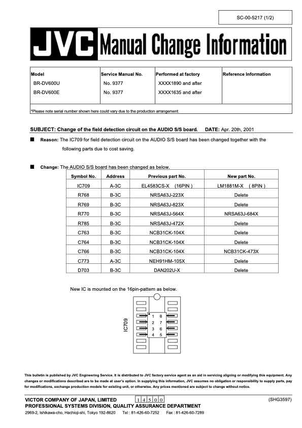 JVC BR-DV600E technical manual preview