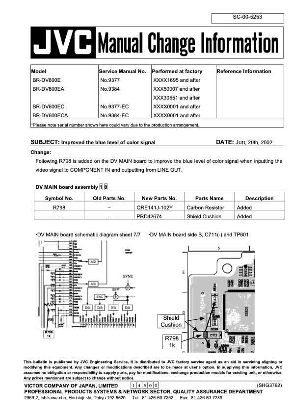 JVC BR-DV600E technical manual preview