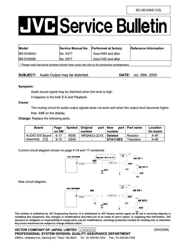 JVC BR-DV600E technical manual preview