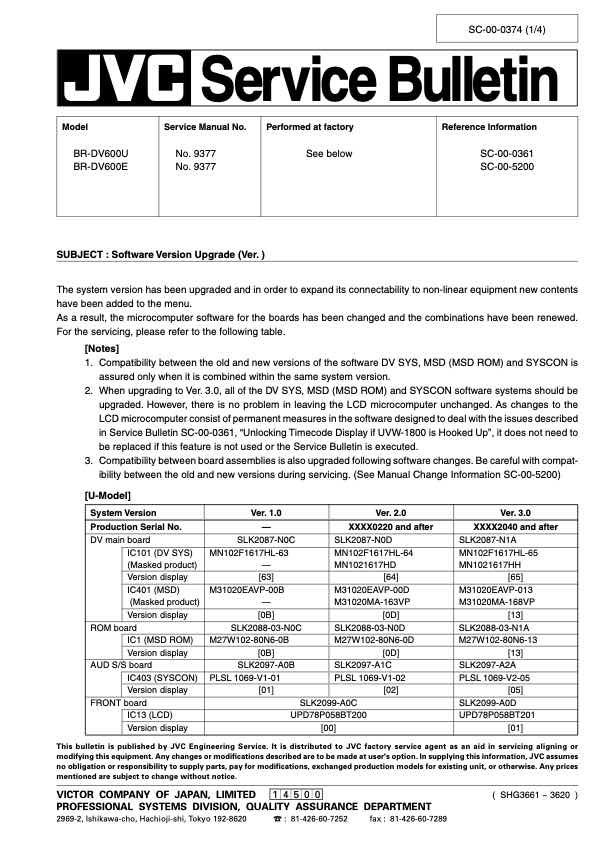 JVC BR-DV600E technical manual preview