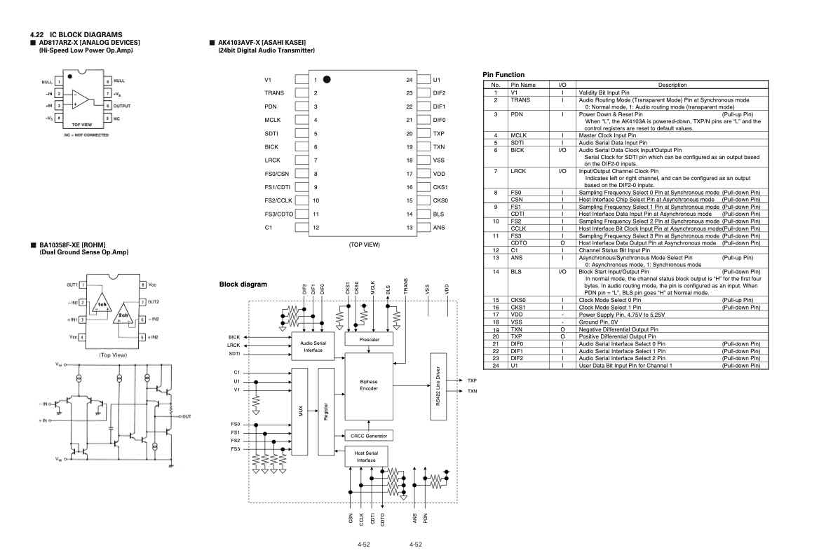 JVC BR-HD50 technical manual preview