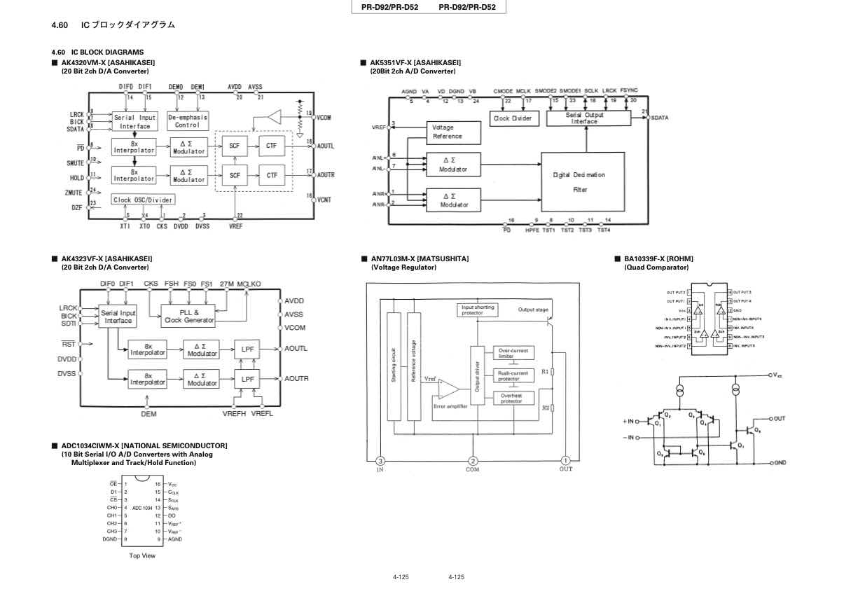 JVC BR_D52_D92 technical manual preview