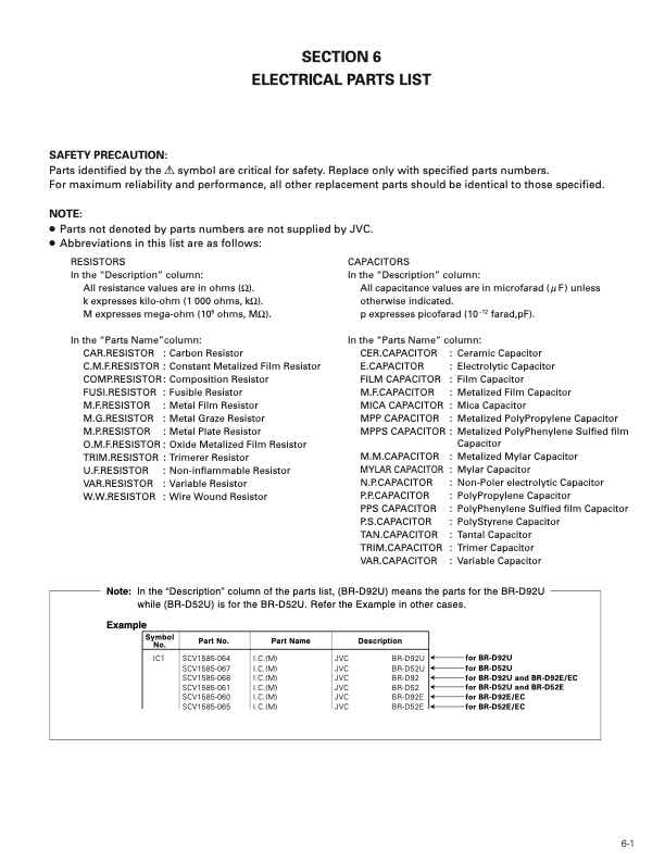 JVC BR_D52_D92 technical manual preview