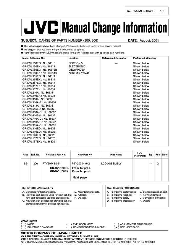 JVC General Service Bulletin technical manual preview