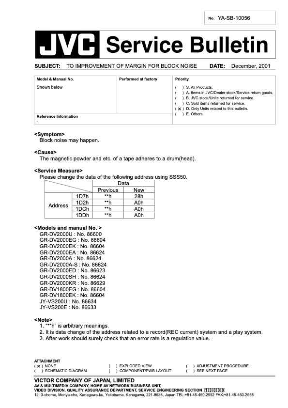 JVC General Service Bulletin technical manual preview