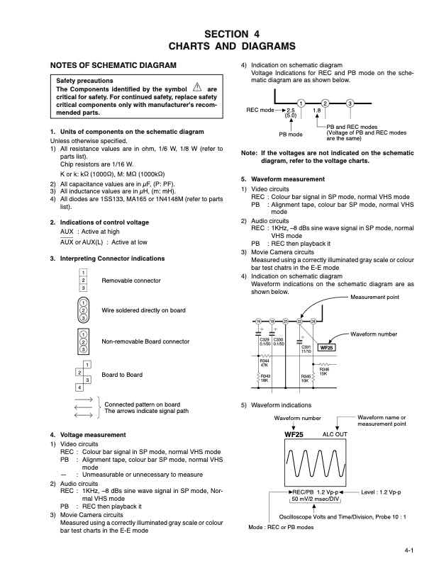 JVC HR-DVS3 technical manual preview